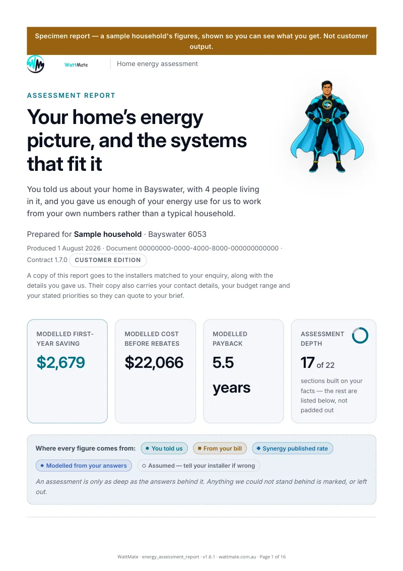 Sample report, fictional household: the cover page of a WattMate detailed energy audit report
