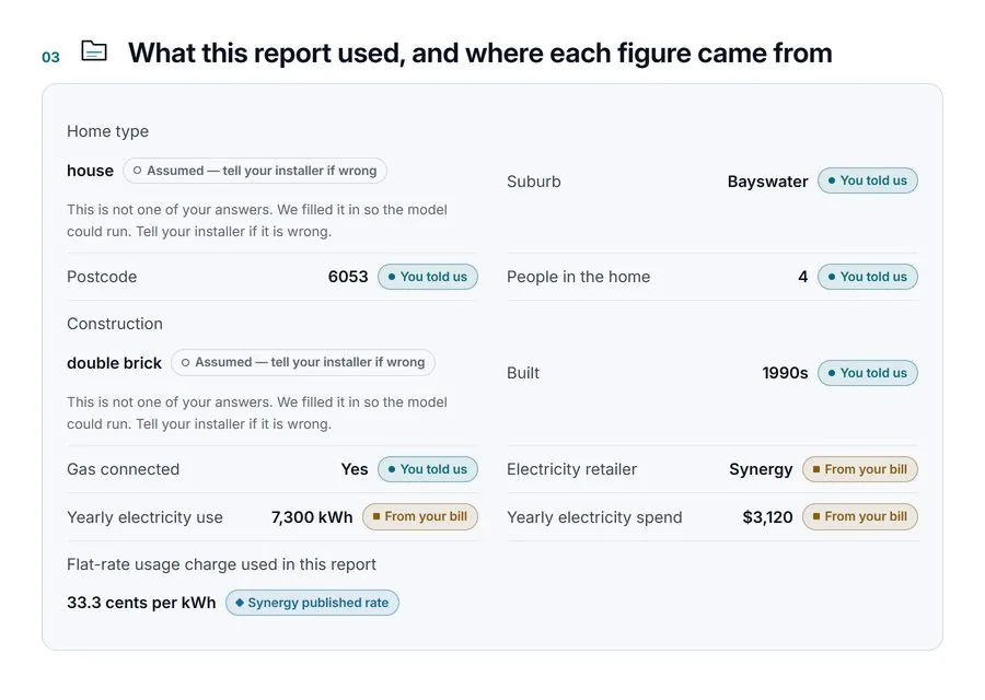 A page from the sample report showing where each figure came from